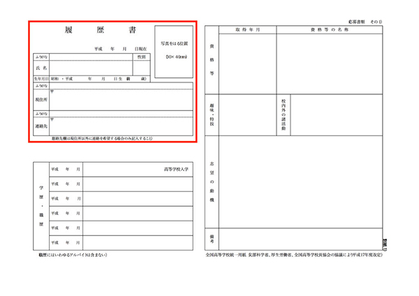 個人の基礎情報